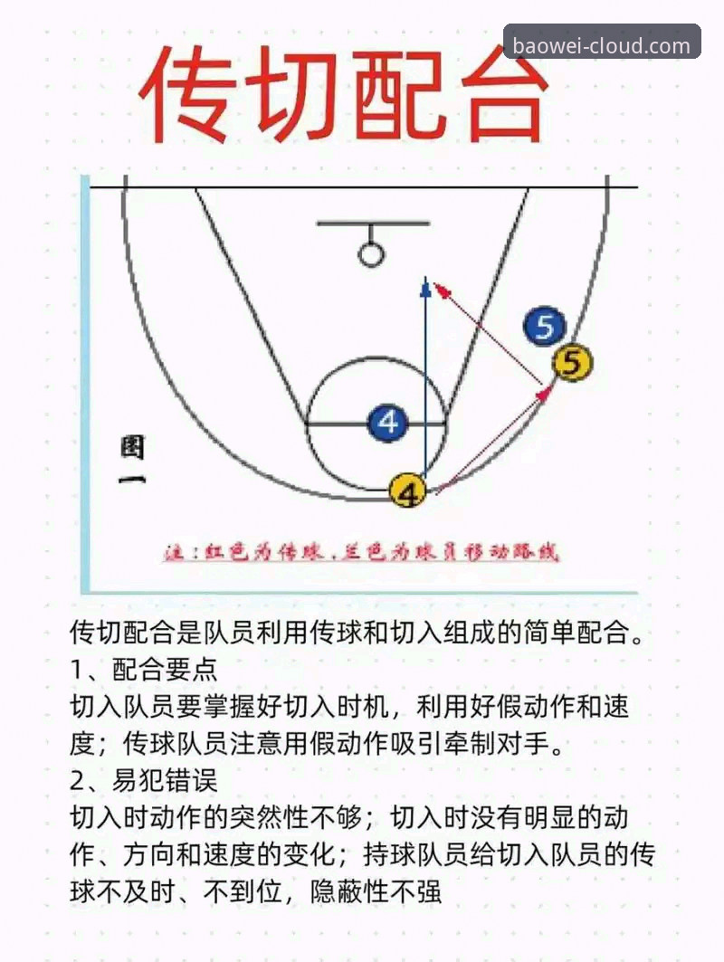 CBA季后赛横扫晋级必备知识：山西2-0淘汰青岛的战术复盘与宝威观赛指南