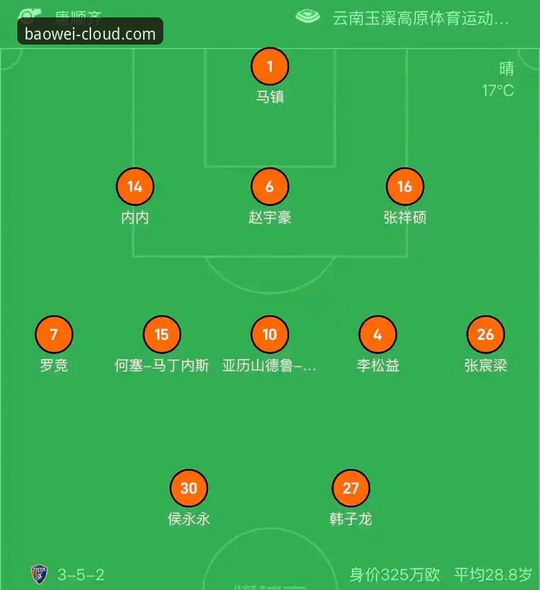 中超激战复盘实用指南：从玉昆vs国安3-3看比赛分析必备知识